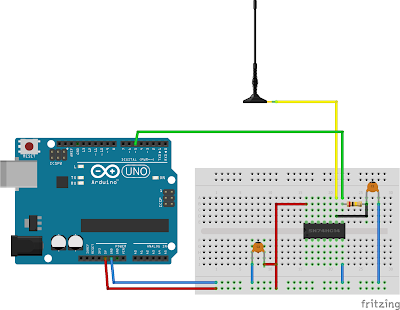 Arduino capacitive proximity sensor with a square-wave signal generator