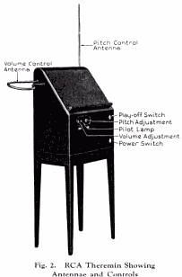 original theremin